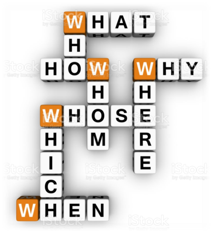 Question Words Crossword Crossword Puzzle Stock Photo - Download Image Now  - iStock